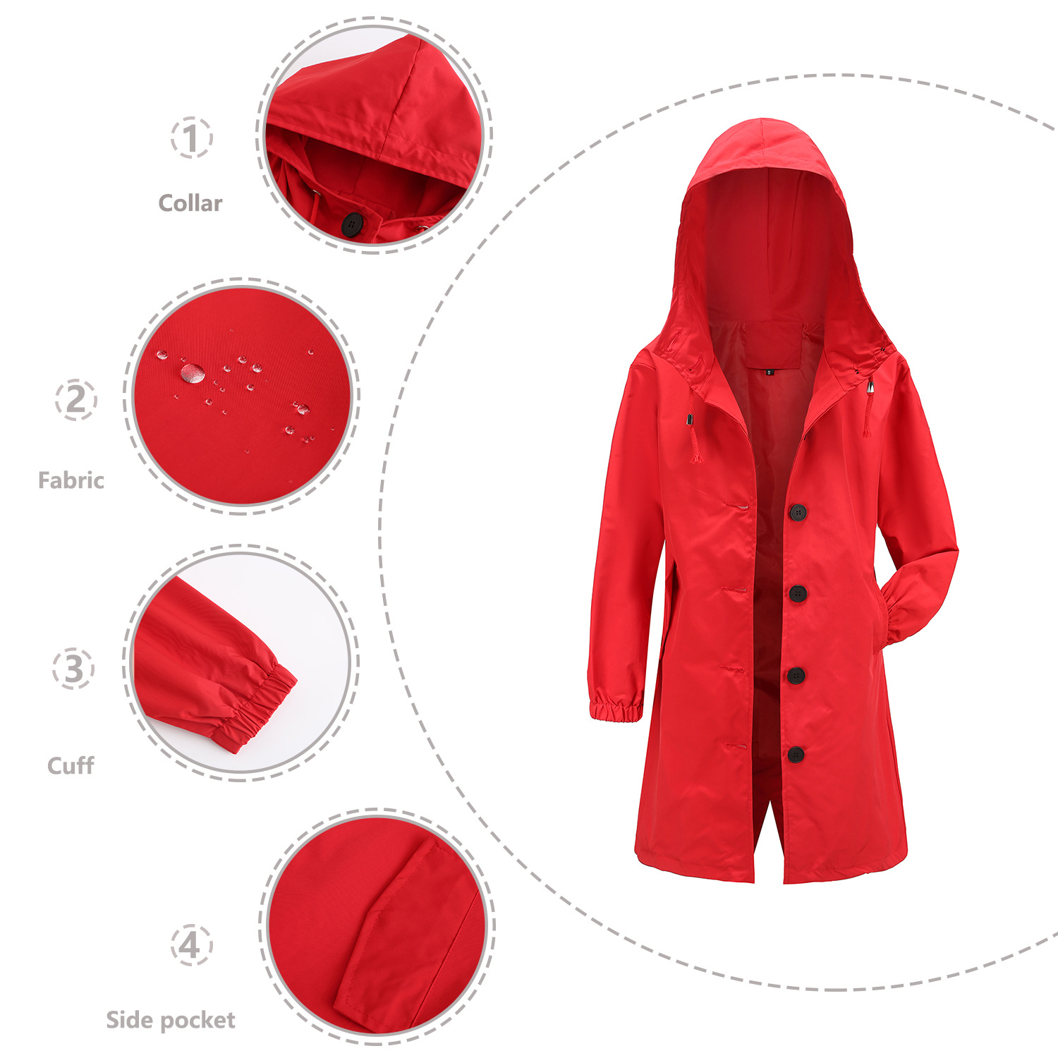 Damska kurtka wiatrówka z kapt – Trench Coat Formal recenzja i cena